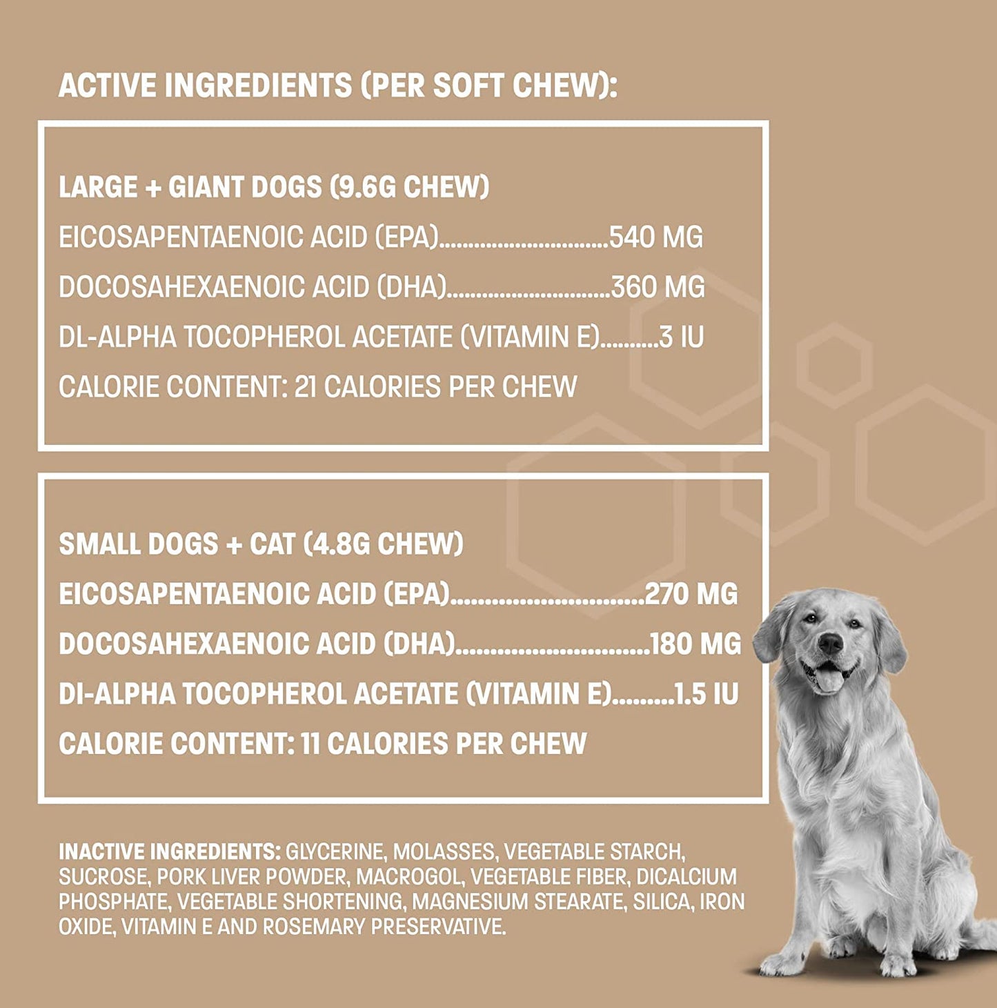 Omega 3 Supplement Fish Oil for Dogs and Cats